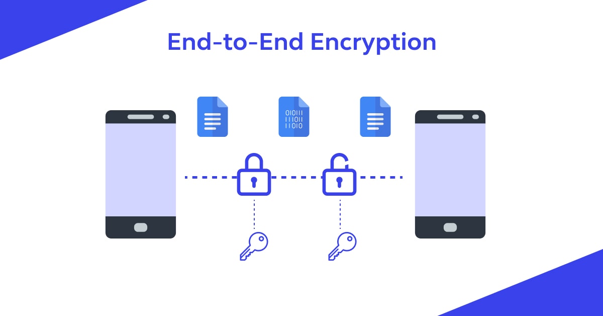 End-to-End Encryption Meaning, Example & Security 🔑