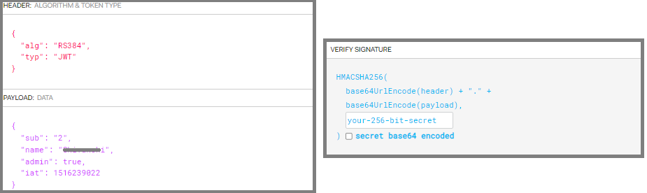 What is Basic Authentication?