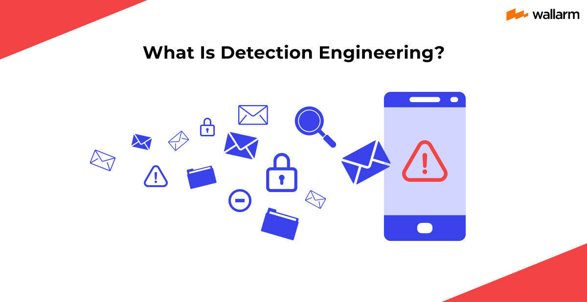 What is Detection Engineering? General overview