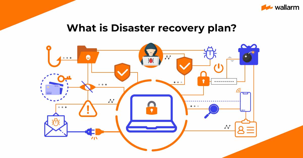 What is Disaster Recovery Plan? Definition, Types