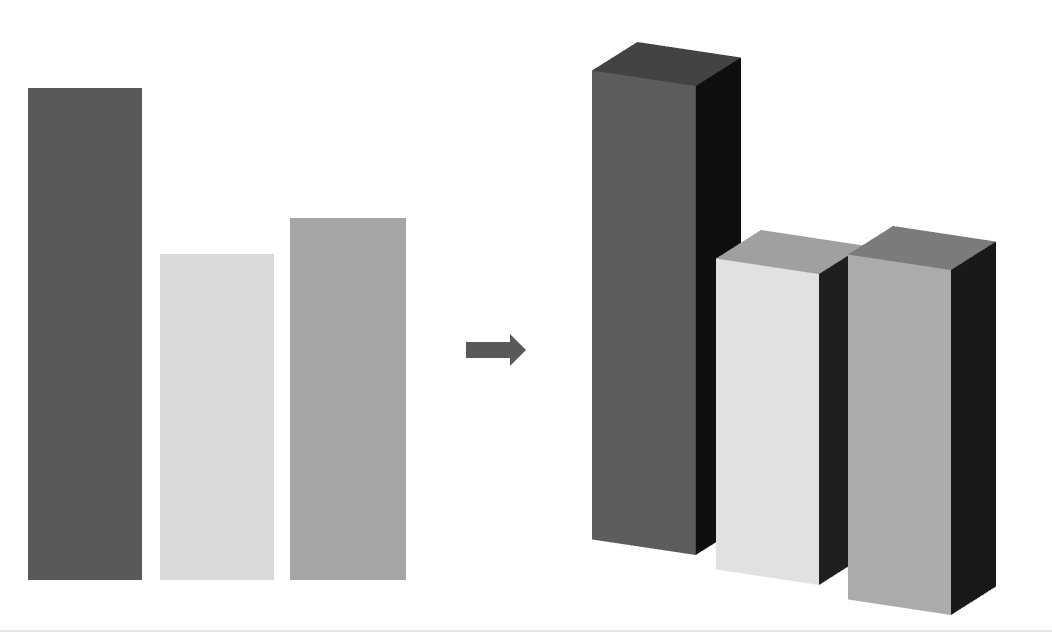 presentation design using powerpoint