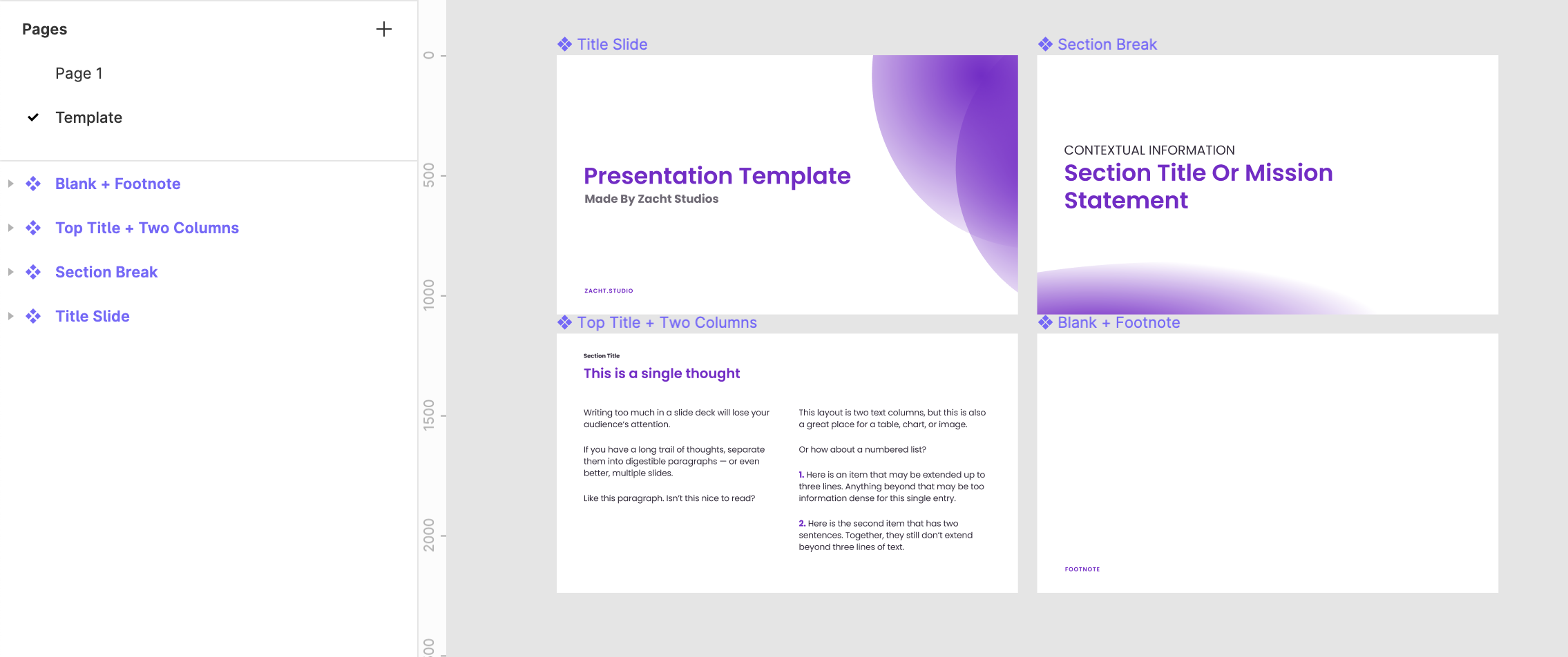 presentation in figma