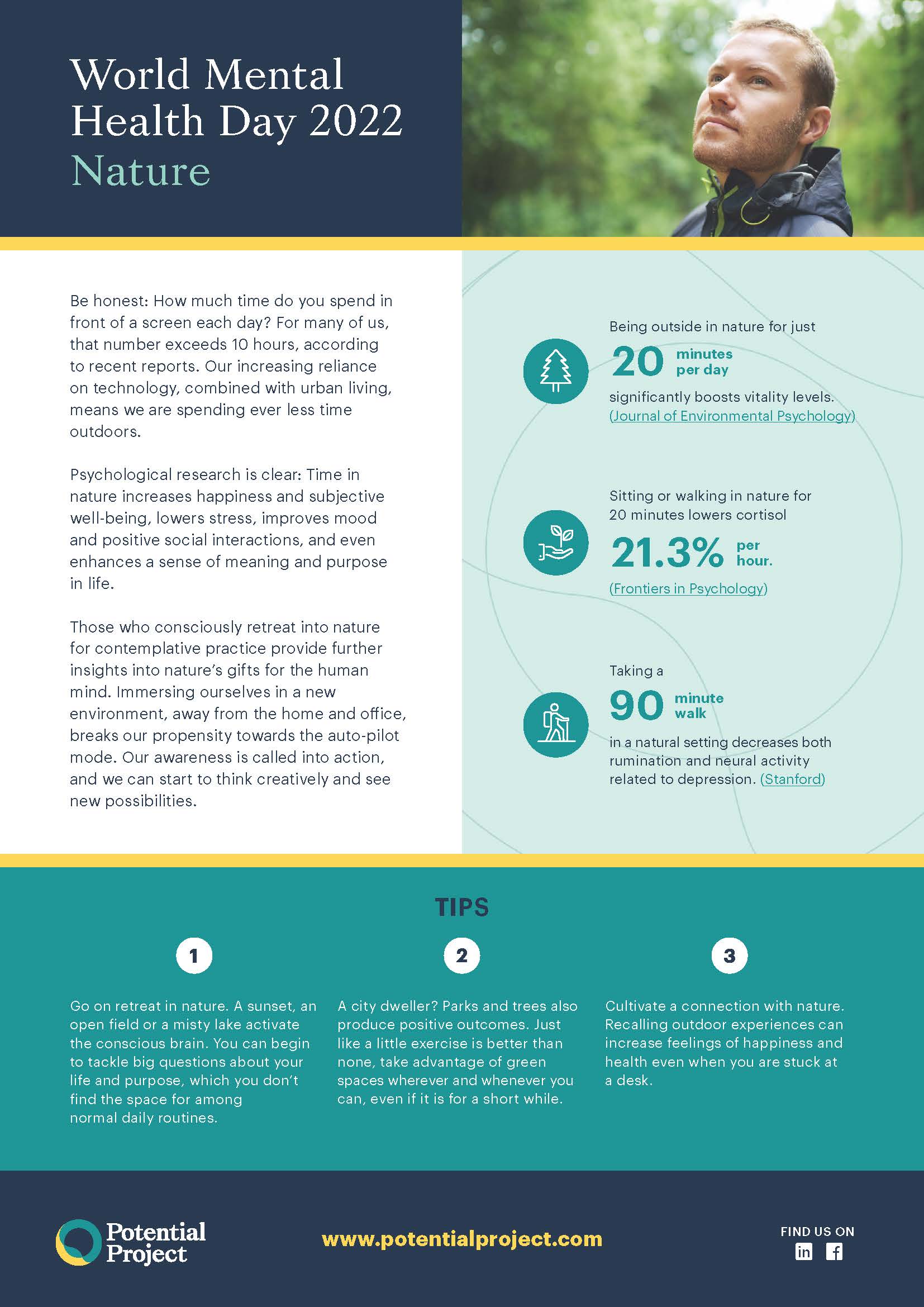 2022 Mental Health Guides for World Mental Health Day