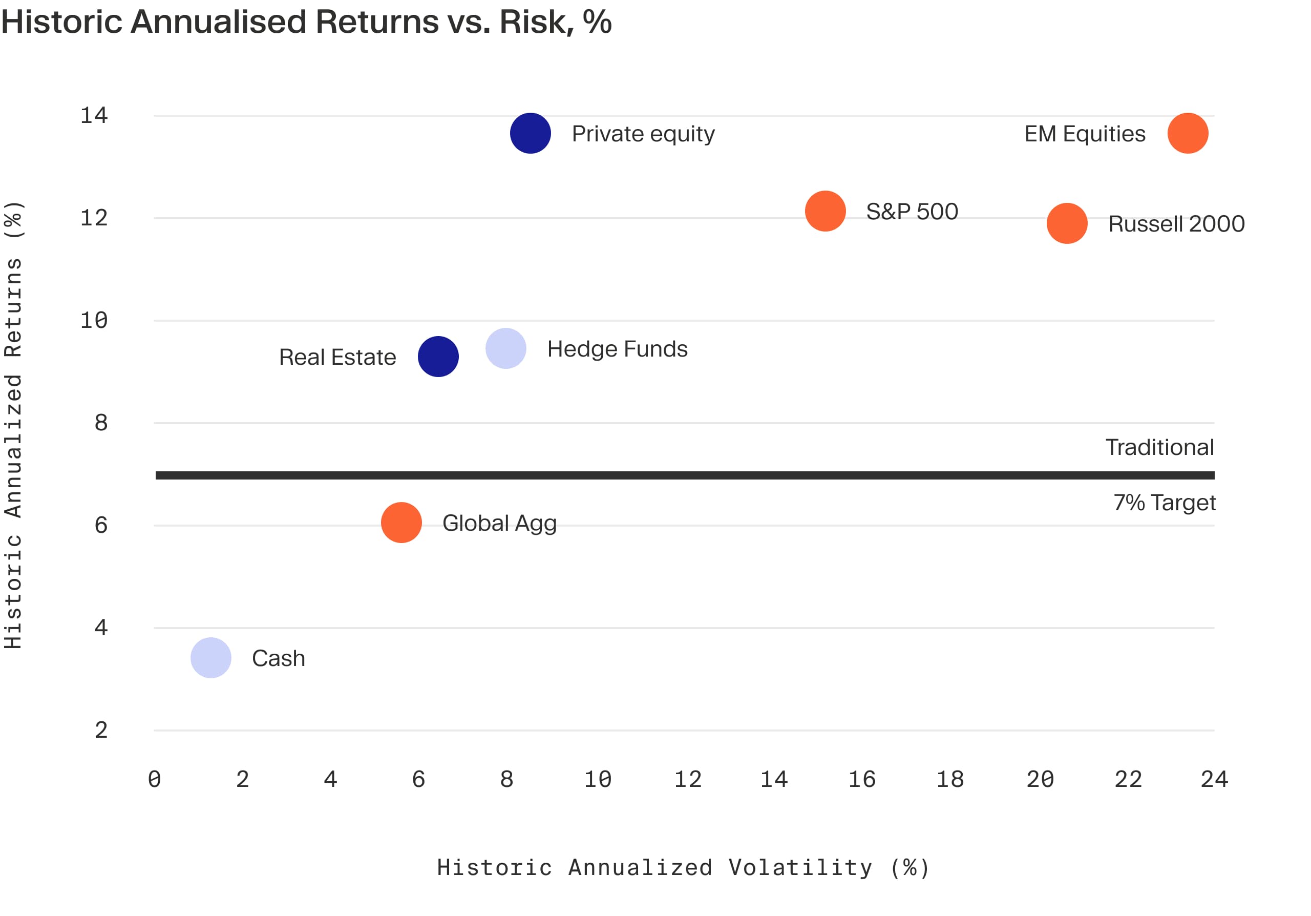 Alexa Collins: Private Equity Expert - qmom0ps