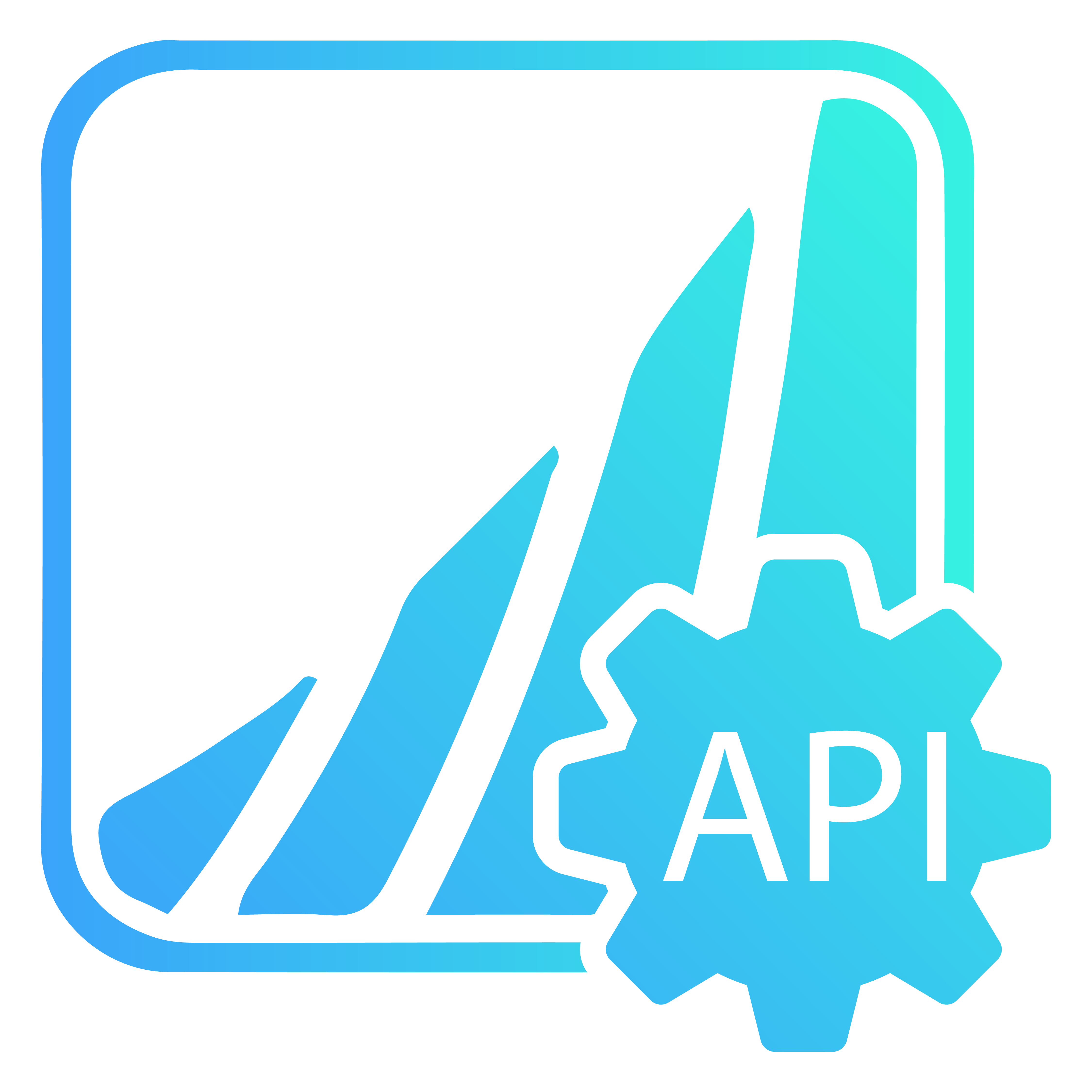 Integrations | Enlyft