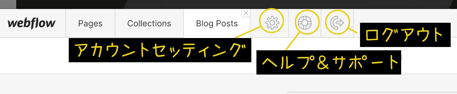 エディター設定タブのアイコン。右からログアウト、ヘルプ&サポート、アカウントセッティング。