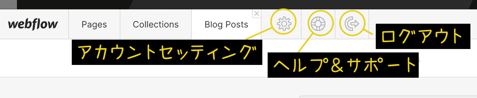 エディター設定タブのアイコン。右からログアウト、ヘルプ＆サポート、アカウントセッティング。