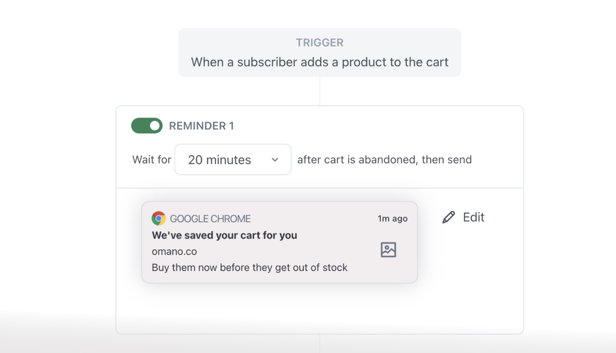 Abandoned checkout flow for push notifications in a Shopify store