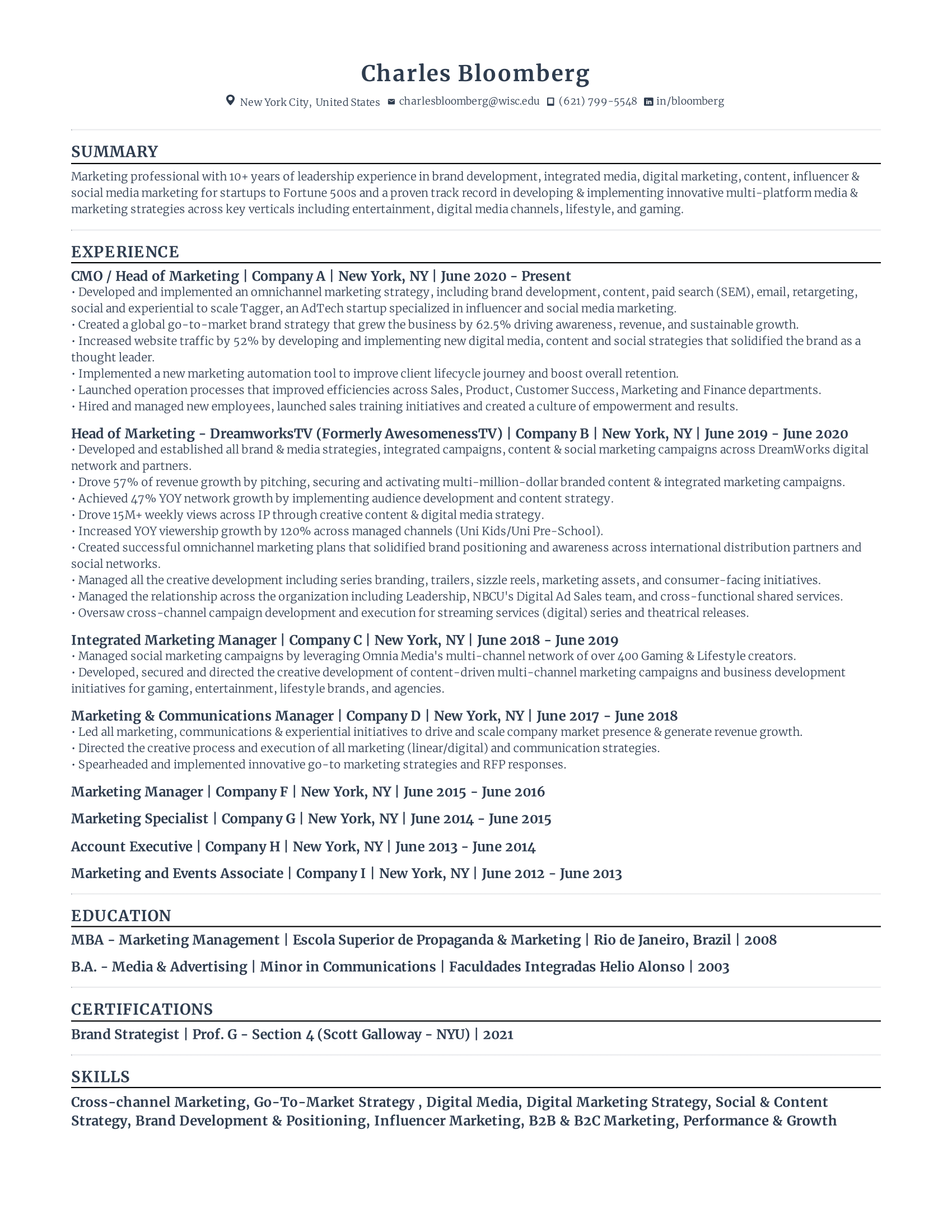 Chief Marketing Officer with high amount of experience and skills in related fields from various companies.