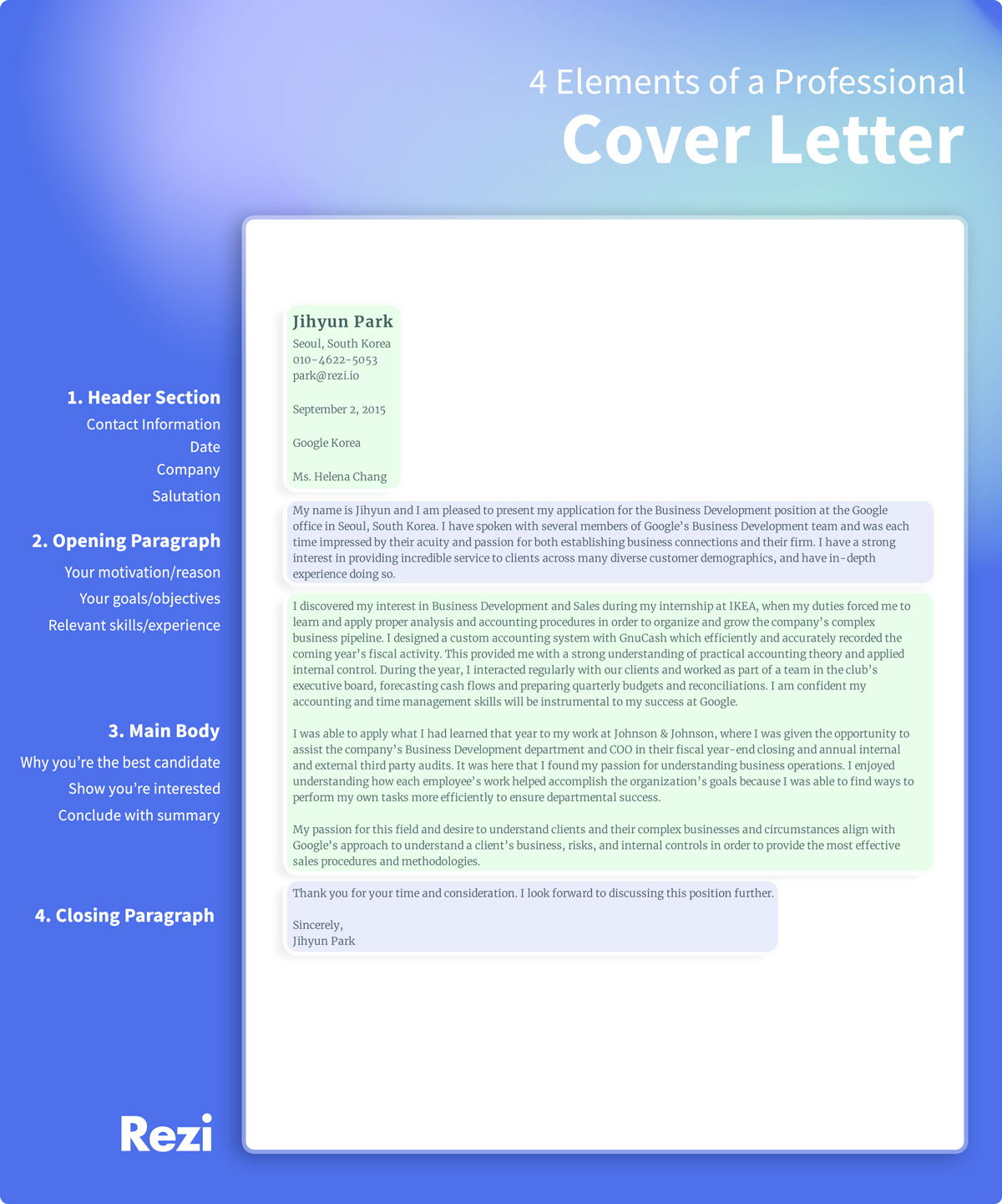 4 elements of a professional cover letter - header, opening paragraph, mainbody, closing paragraph