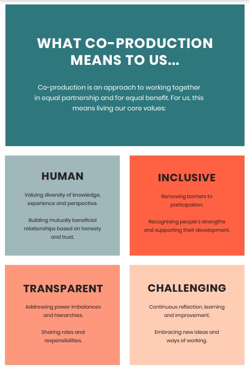 What co-production means to us - an approach to working together in equal partnership for equal benefit.  In a table underneath it has the values - human, inclusive, transparent, challenging.