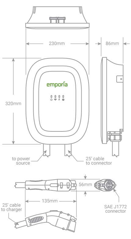 EV Charger Technical Specs