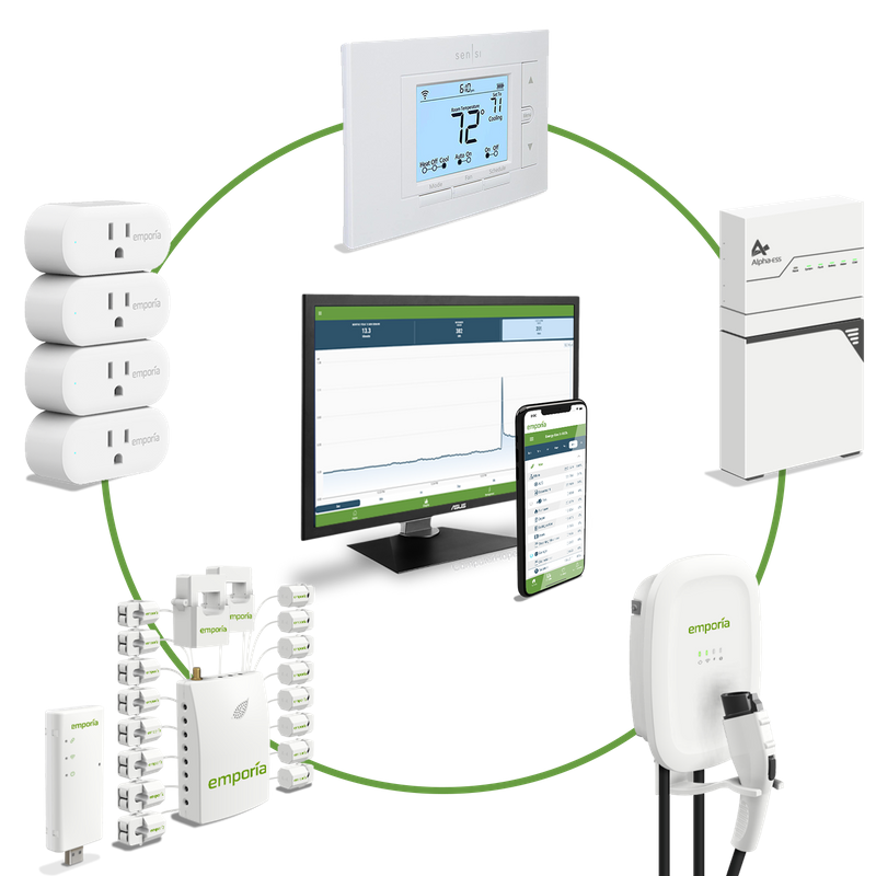 Emporia Smart Home Energy Management App