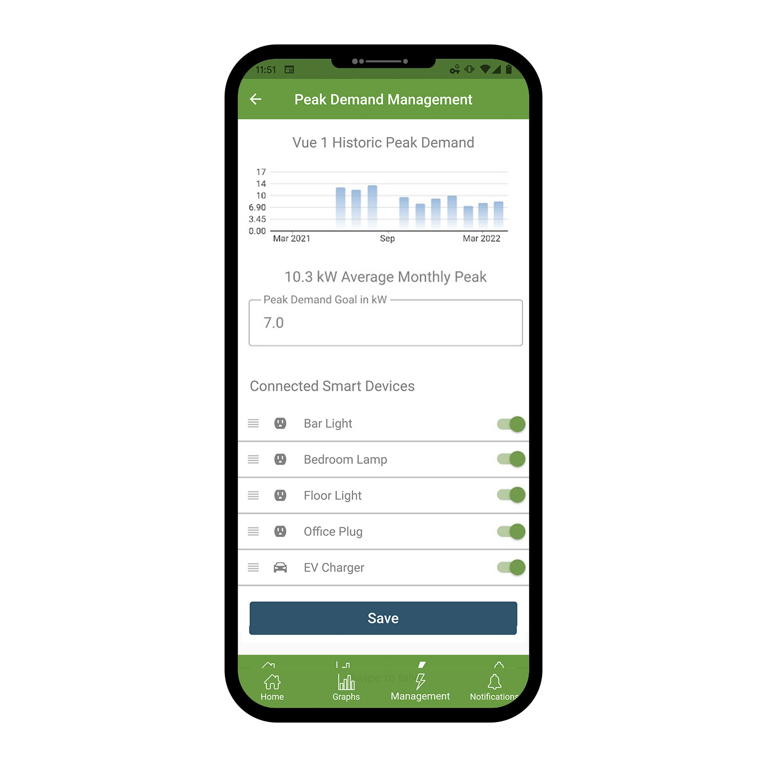 Emporia Smart Home Energy Management App