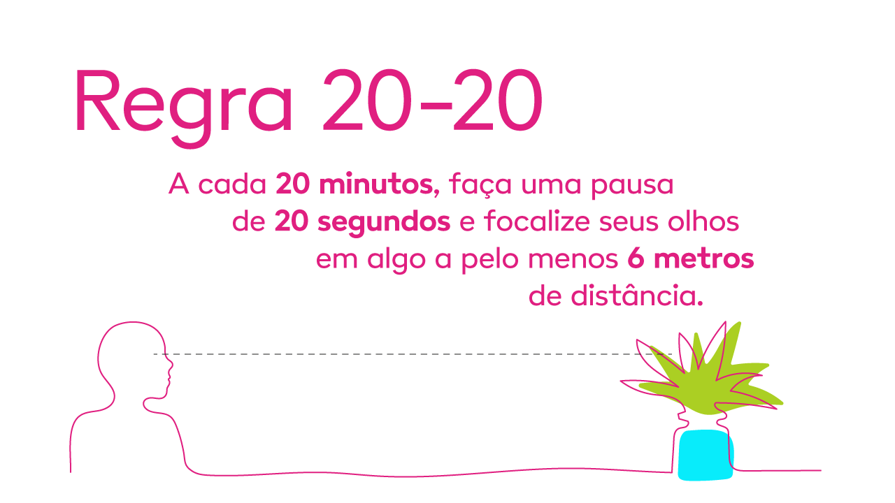 regra do 20-20 para teste de visão