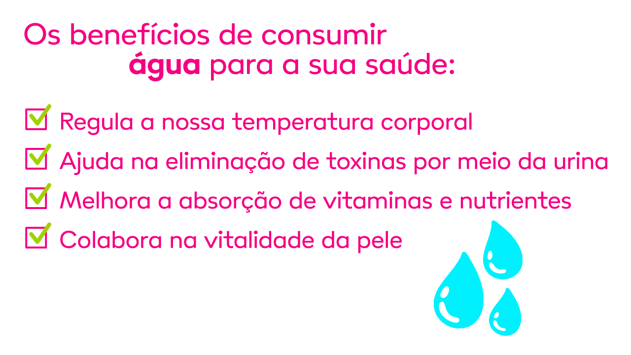imagem ilustrando os benefícios de consumir água