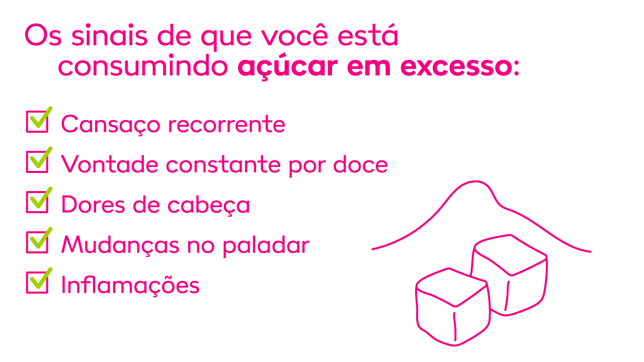 imagem mostrando os sinais de uma pessoa quando está consumindo açúcar em excesso