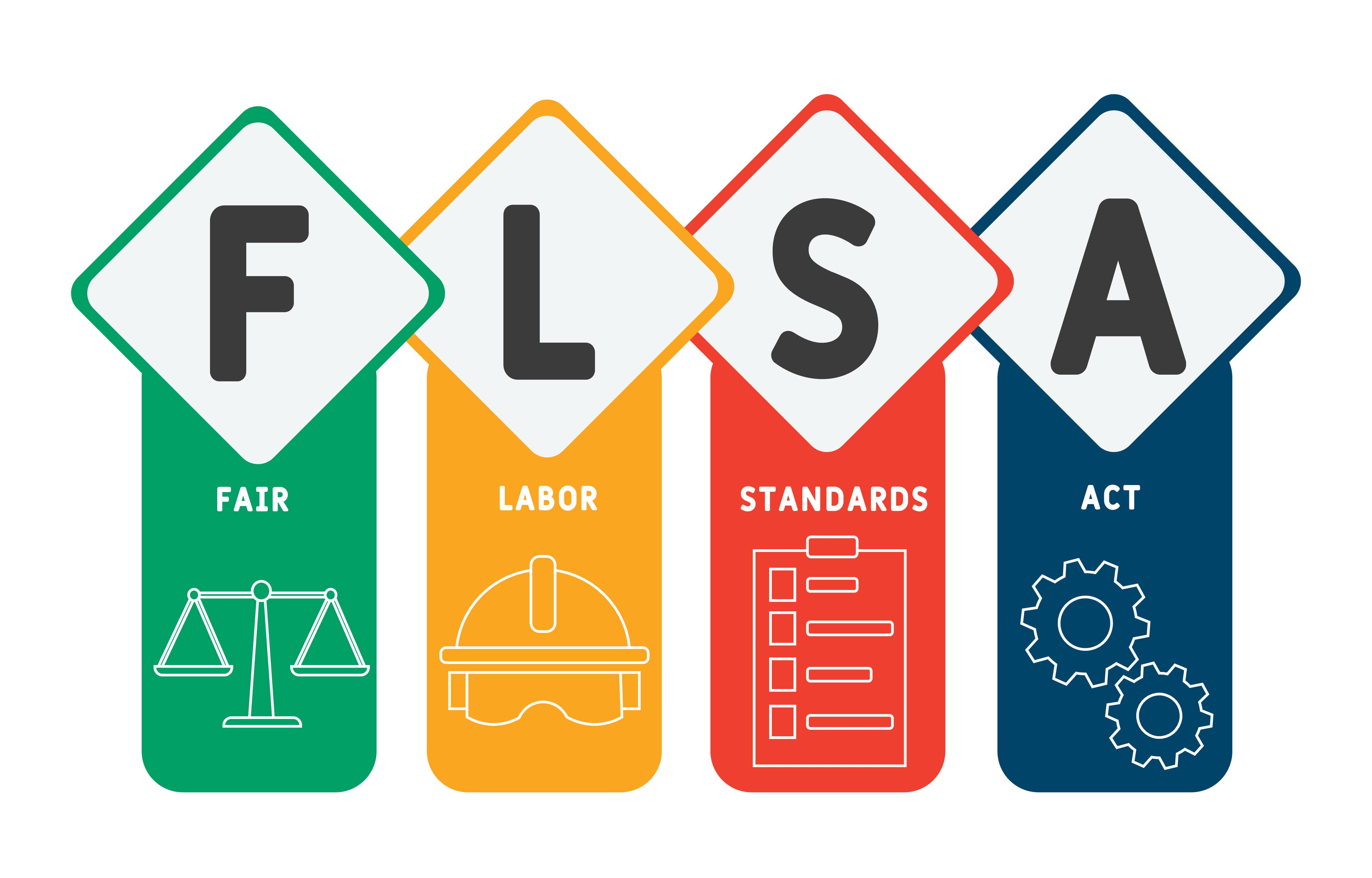 Labor standards. Fair labor standards act. fair labor assocoasion.