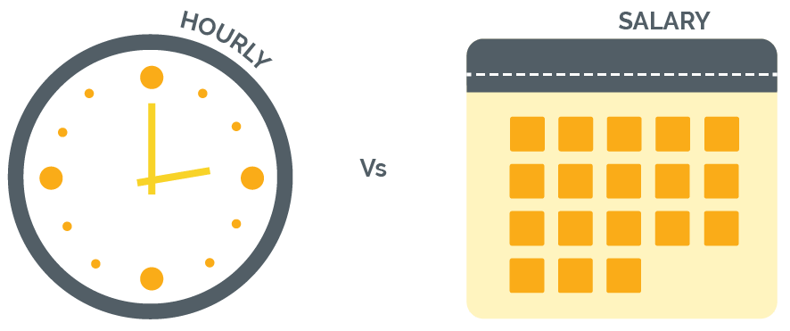 What’s the Difference Between Exempt vs Non-Exempt Employees?