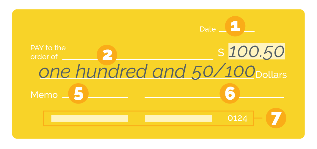 How To Write A Check Amounts And Cents