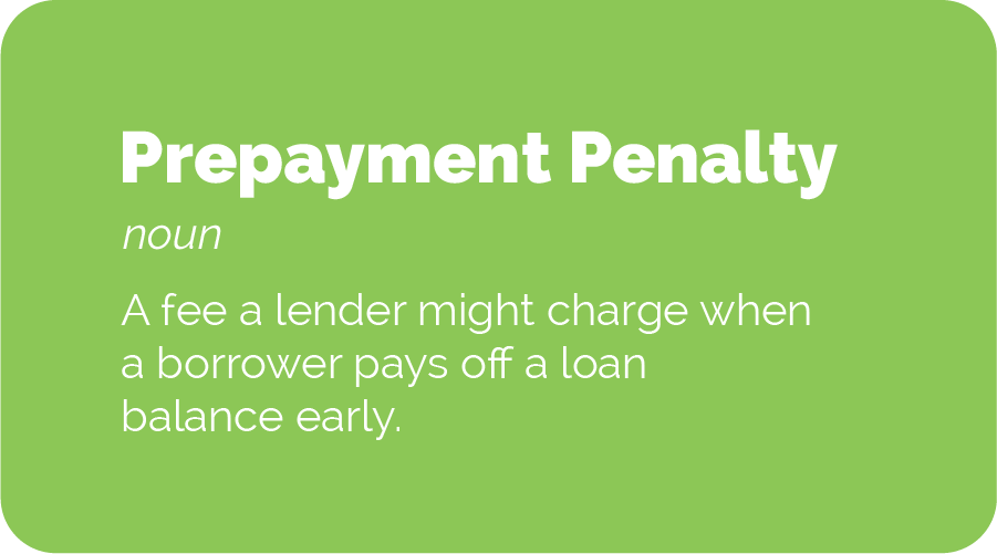 What is a Prepayment Penalty?