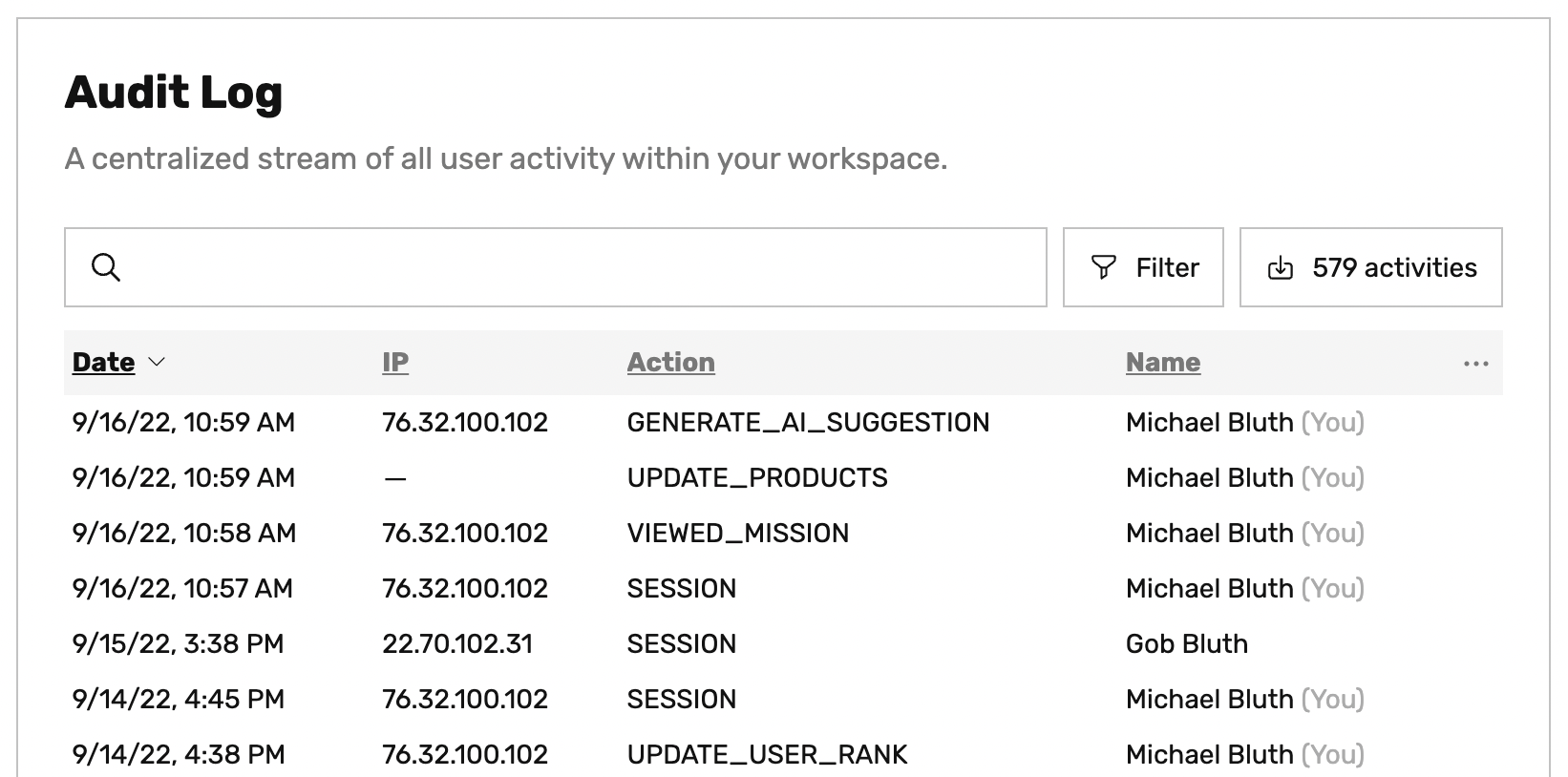 Audit Log | Ideanote Updates