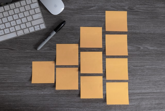 Top Practice Management Skills For 2022