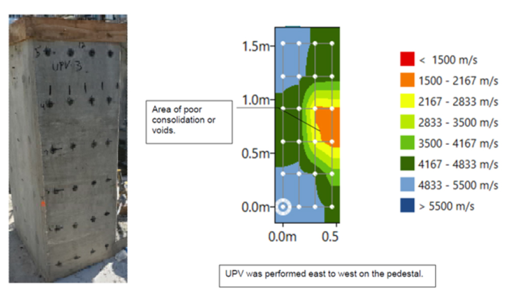 NONDESTRUCTIVE CONCRETE TESTS IN FLORIDA CONDOMINIUMS GPRS