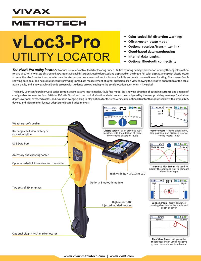 Locators used by GPRS