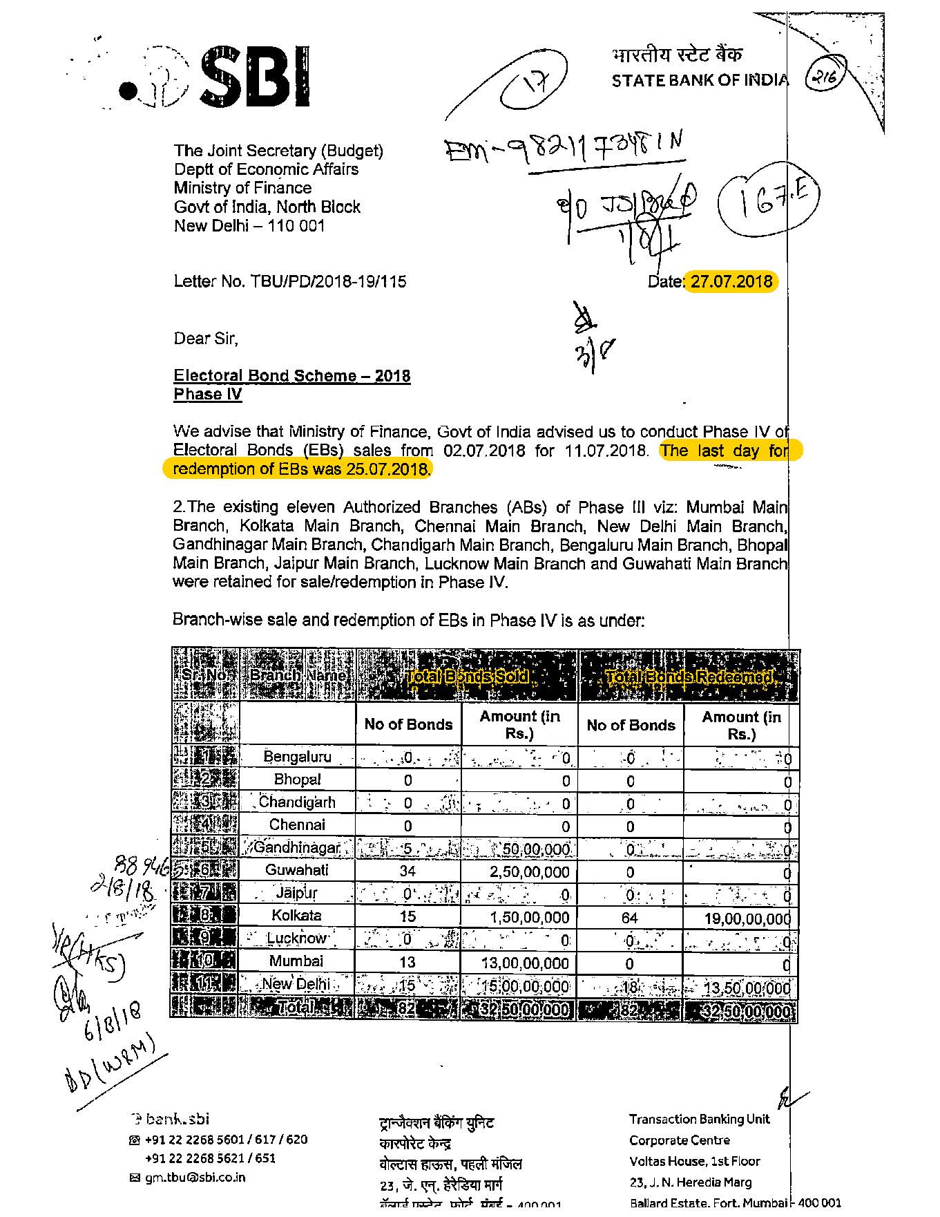 65e8a95d791396a5f19259db_SBI%20EB%20blog