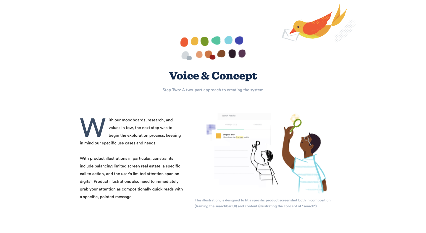 voice and concept