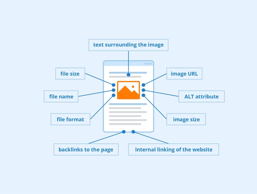 on-page seo tips