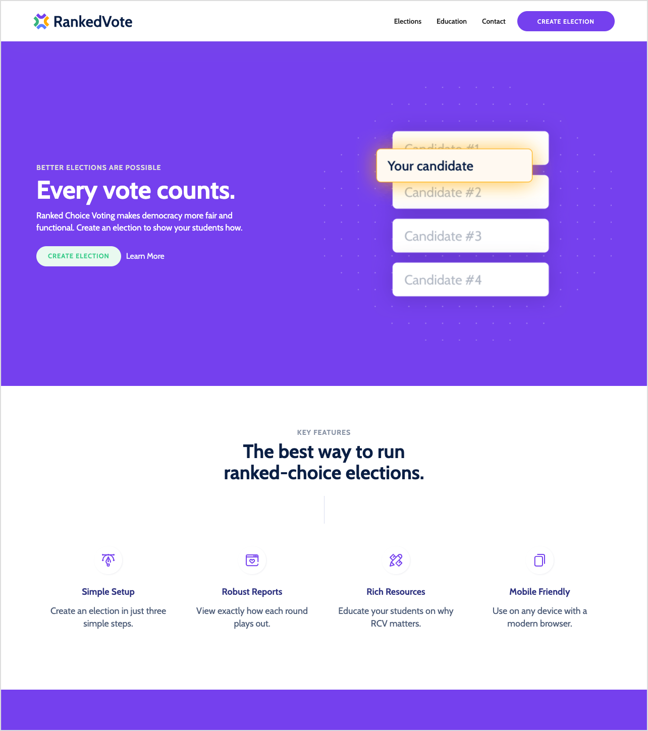 RankedVote's original homepage explaining their product