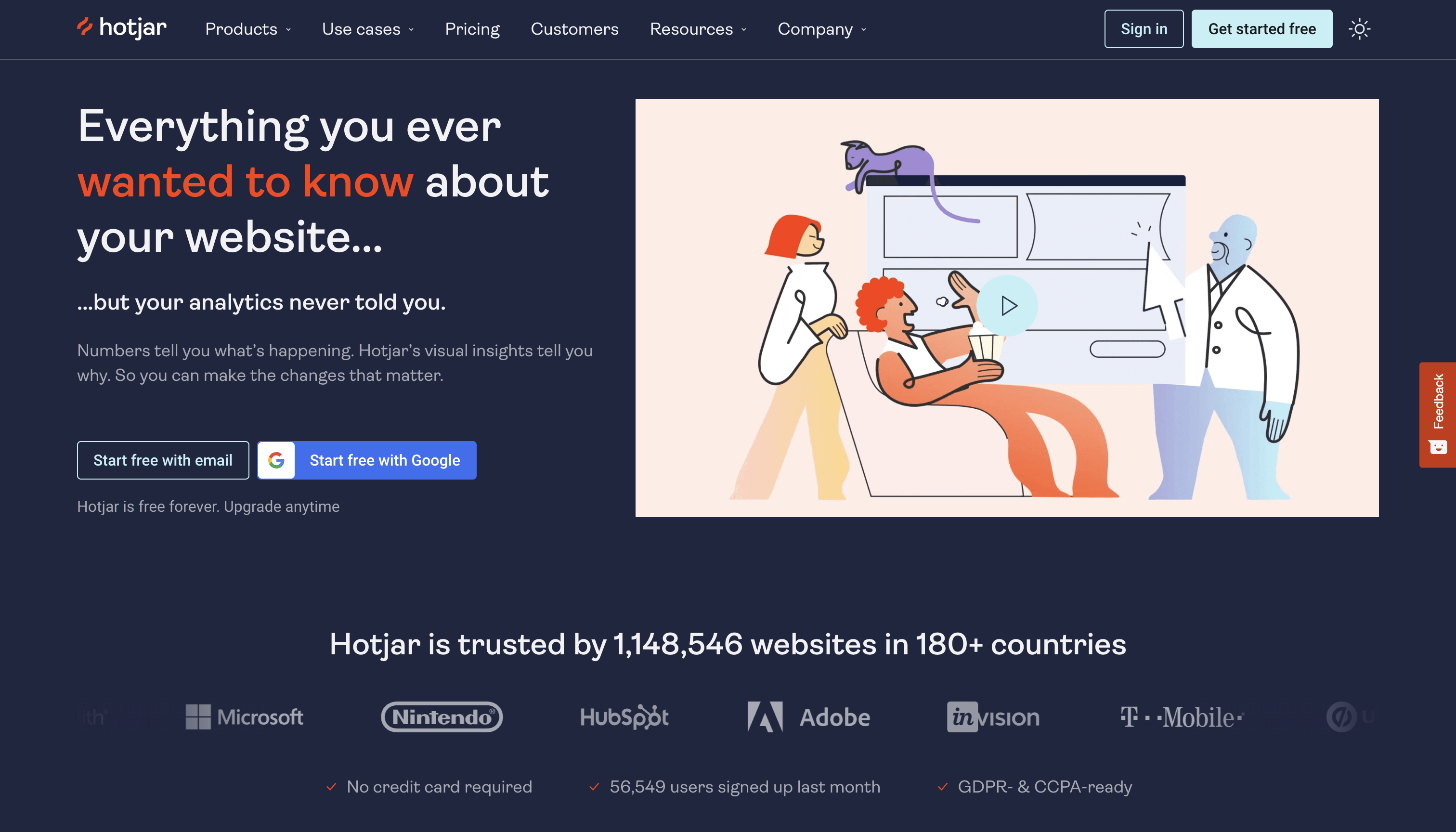 A screenshot of Hotjar’s home page