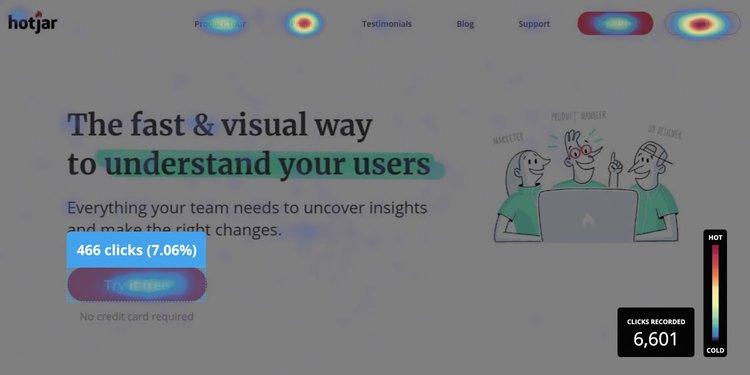 A click heatmap showing the number of clicks on Hotjars website