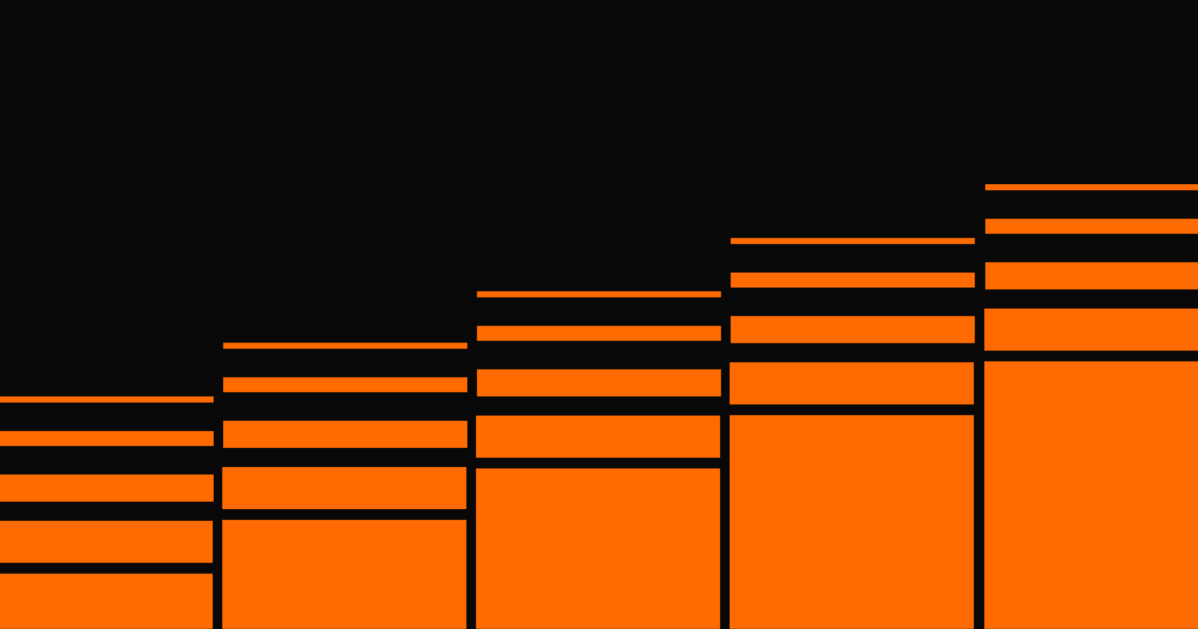 user journey web design