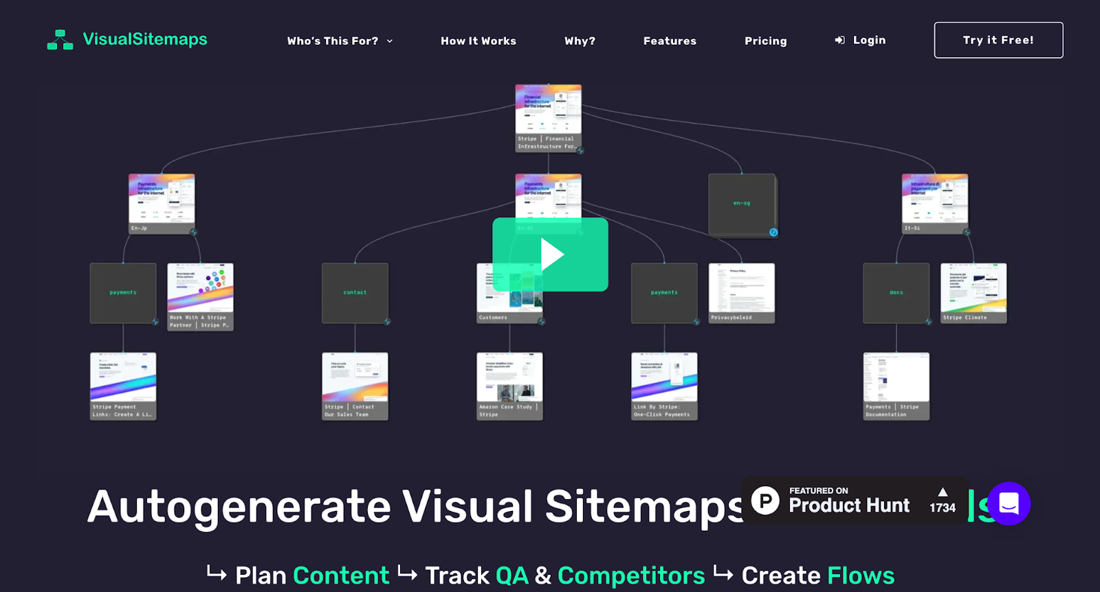 VisualSitemaps homepage