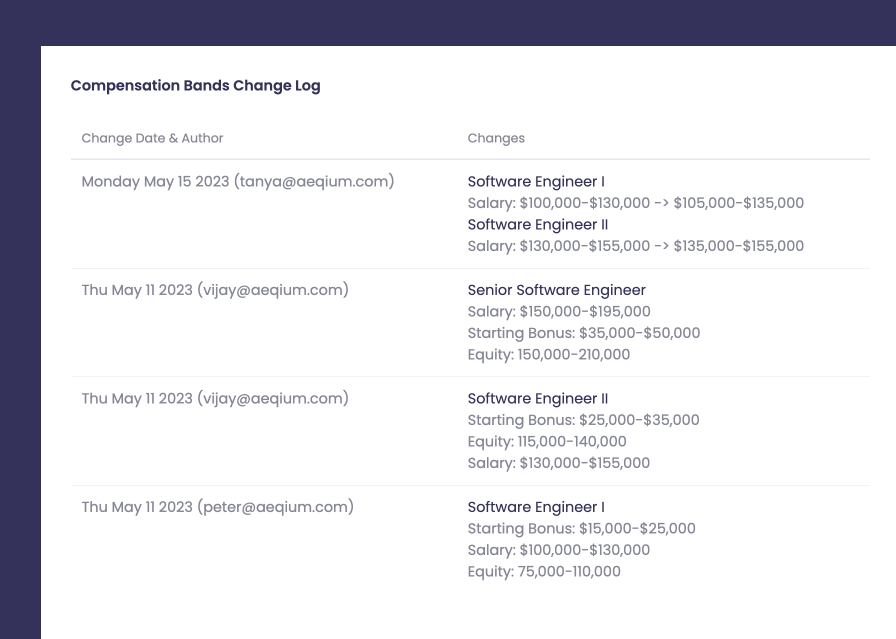 Optimize Your Pay Structure with Easy to Maintain Compensation Bands