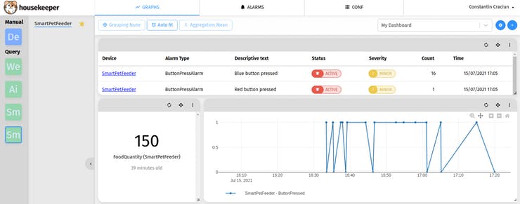 Dashboard on Waylay IO