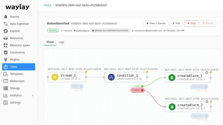 Creating a task on Waylay IO