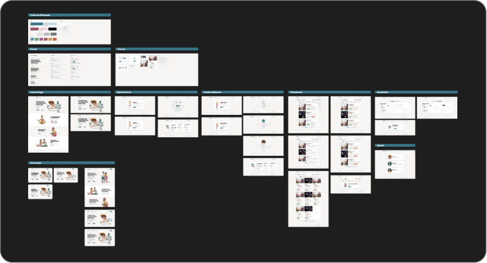 ELearning Website Kit
