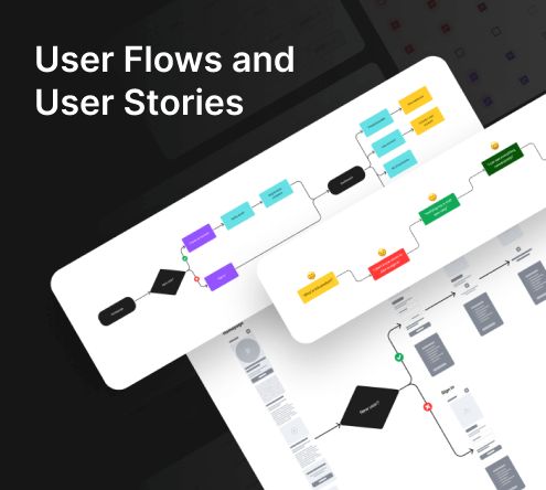 Figjam Templates - 6617d6269fbfb1c3e12546aa User%20Flows%20and%20User%20Stories%20thumbnail 