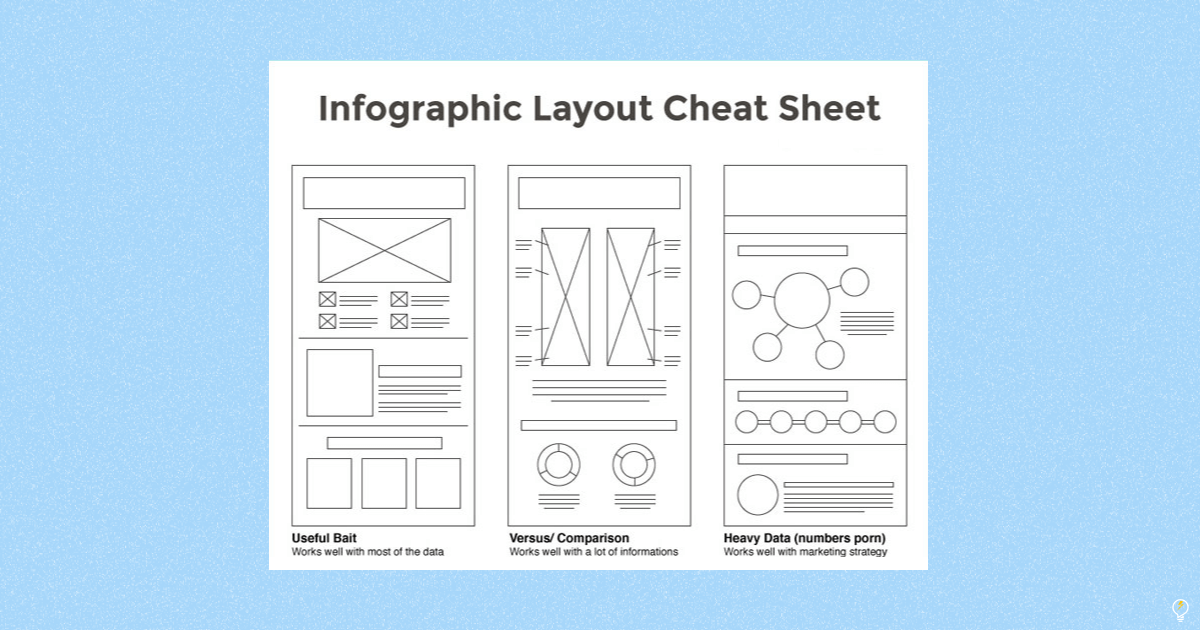 Designer with experience easy to choose which type of layout can their use to suit purpose of website