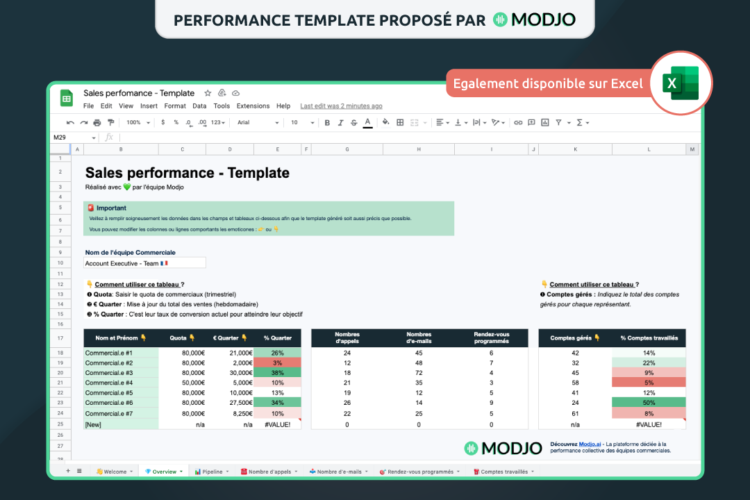 Mod le Excel De Suivi