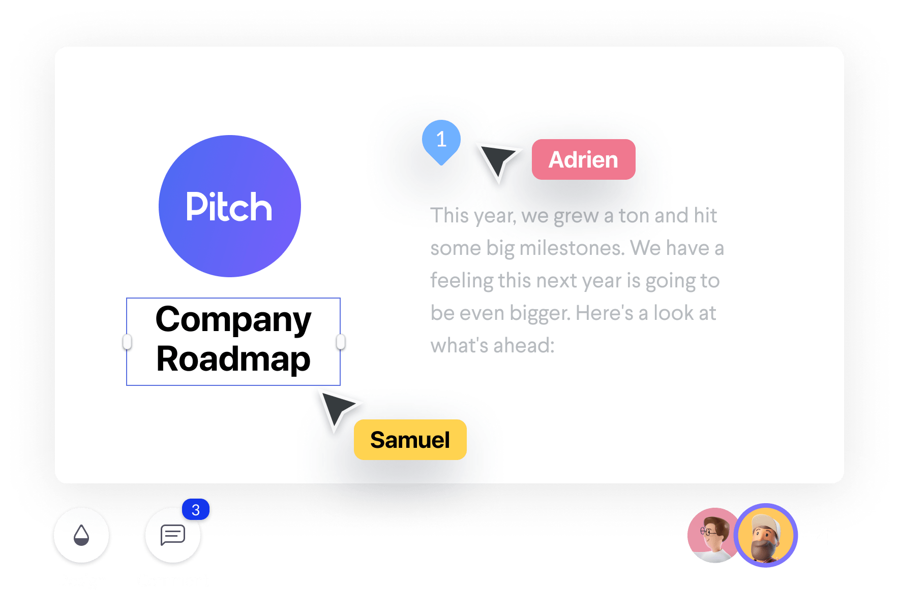 Showcase of collaboration tool
