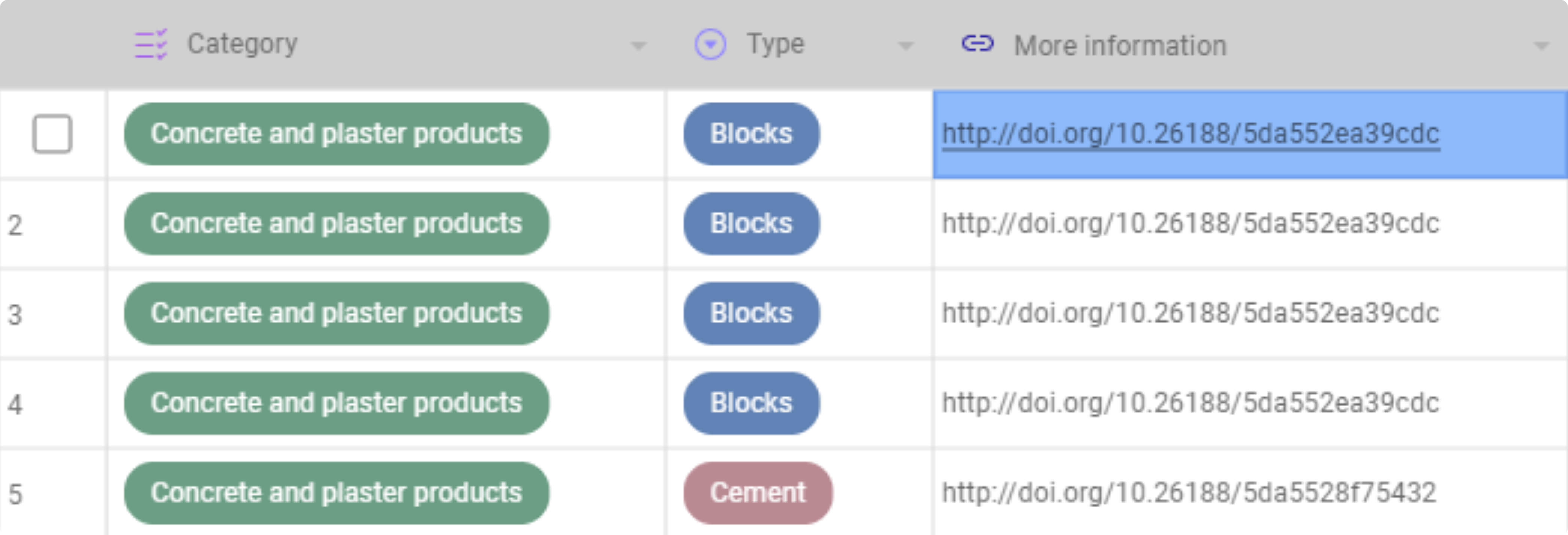 Open URL links from Tables