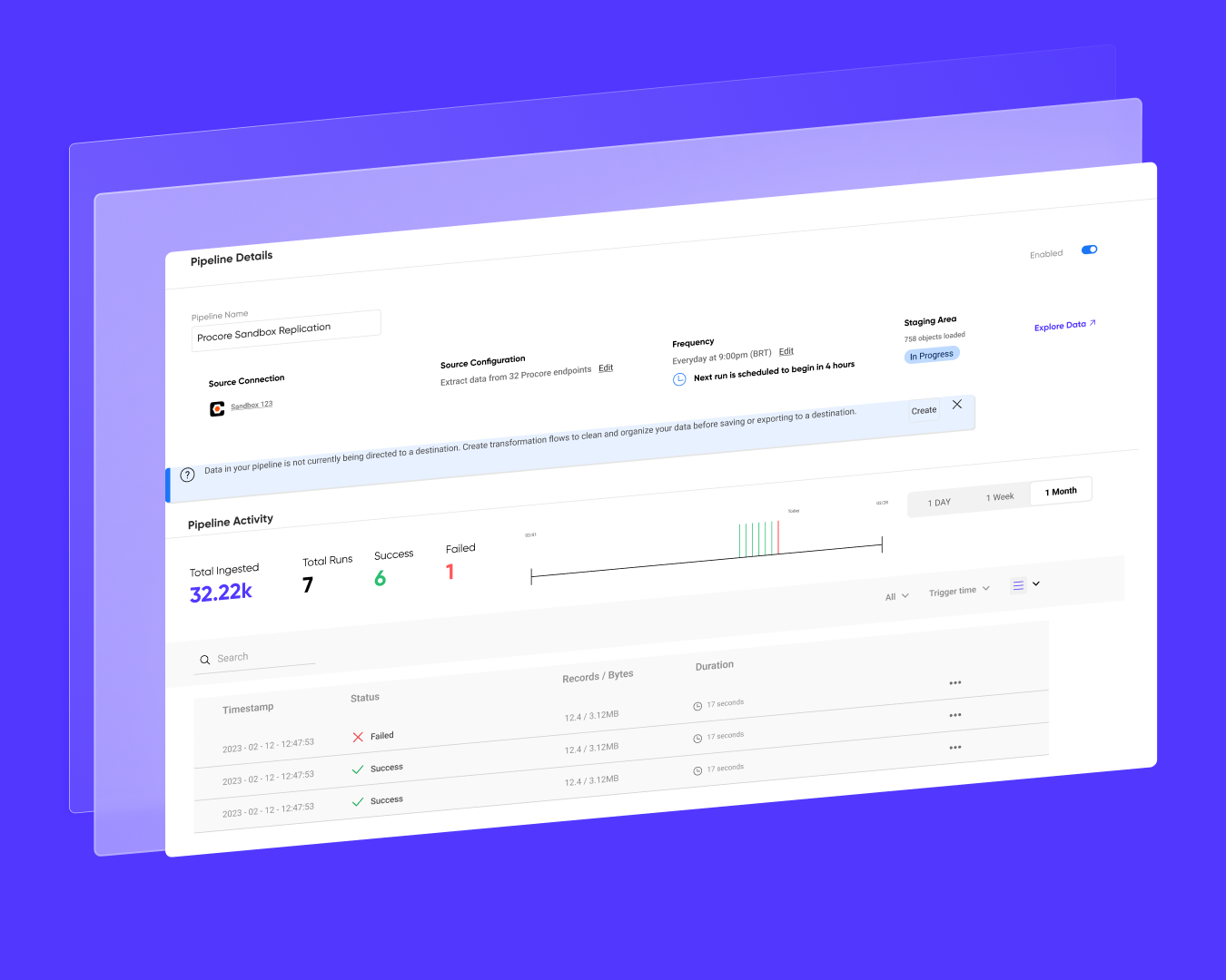 How does no code data automation work? | Toric