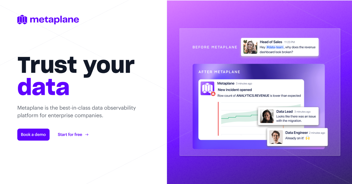 Data Observability Platform for Modern Data Teams | Metaplane