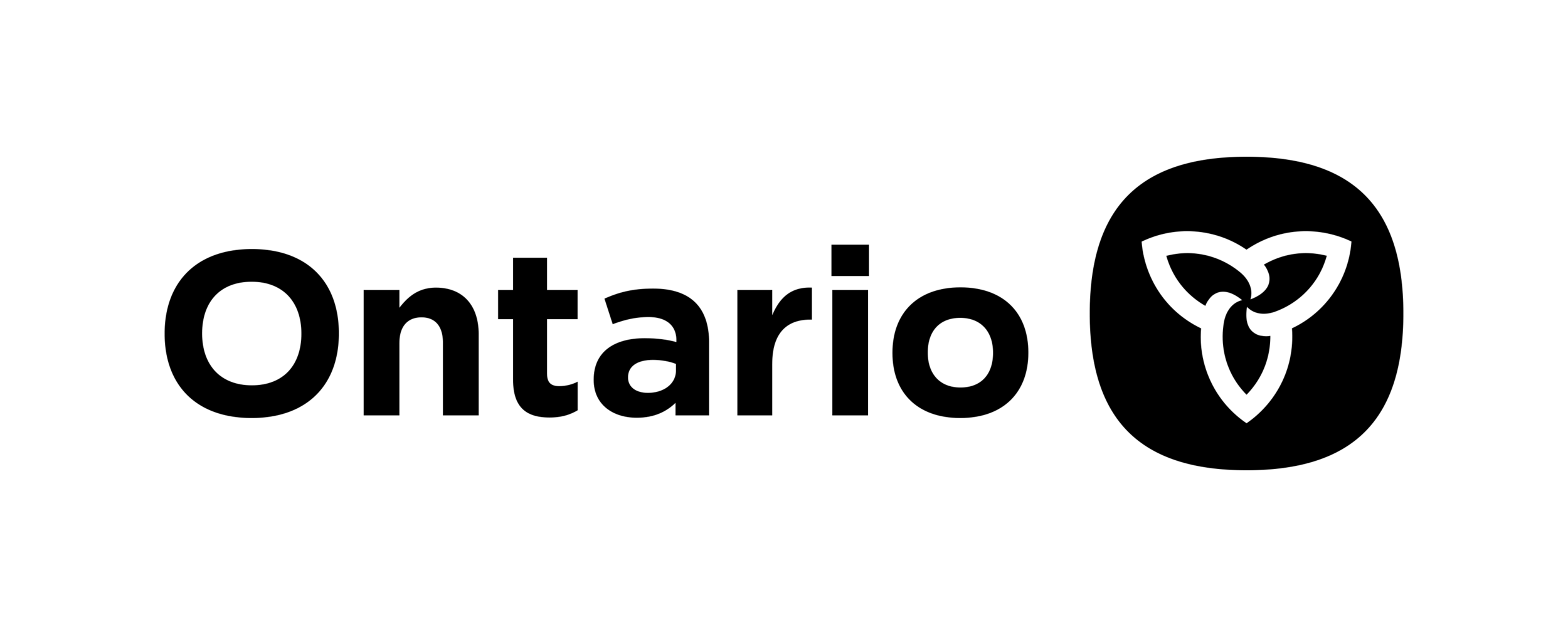 Registering a business in ontario