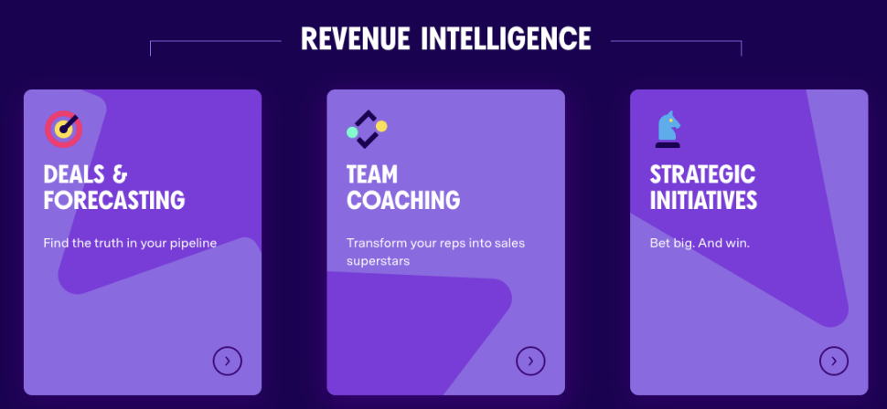 Gong Feature Set: deal forecasting, team coaching, strategic initiatives.